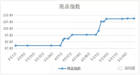 Bti体育(中国区)官方网站入口